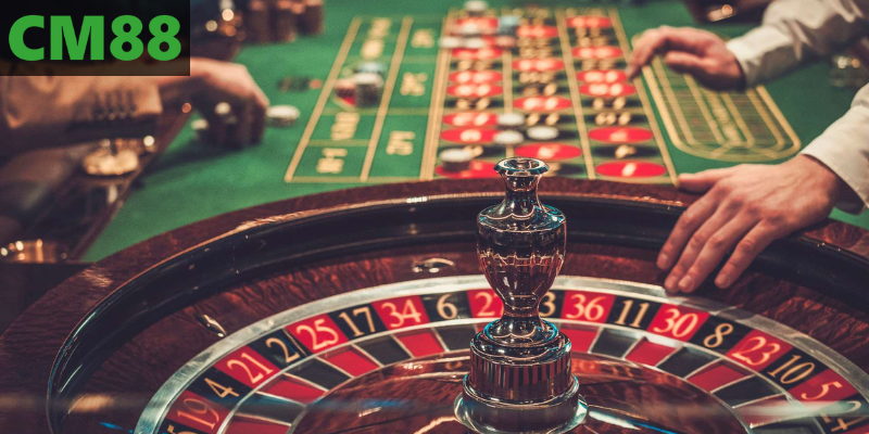 Câu hỏi thường gặp